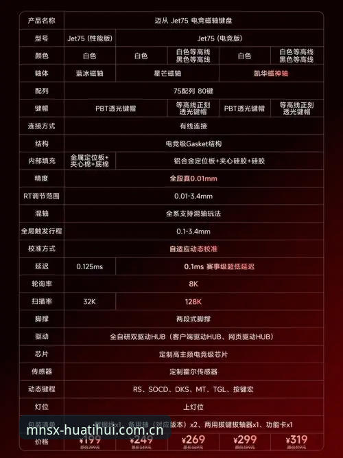 华体会MNSX电竞实时数据避坑实用指南