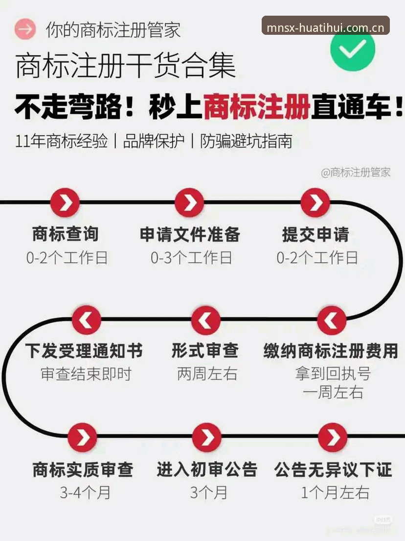 华体会官方中国注册流程 5个步骤,让华体会官方中国注册流程不再绕远路