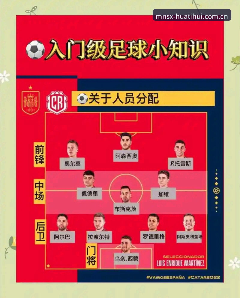 华体会MNSX电竞实时数据 世界杯裁判新规3大看点:从“捂嘴红牌”到“10秒换人”,柯里纳们在迈阿密划了这些红线
