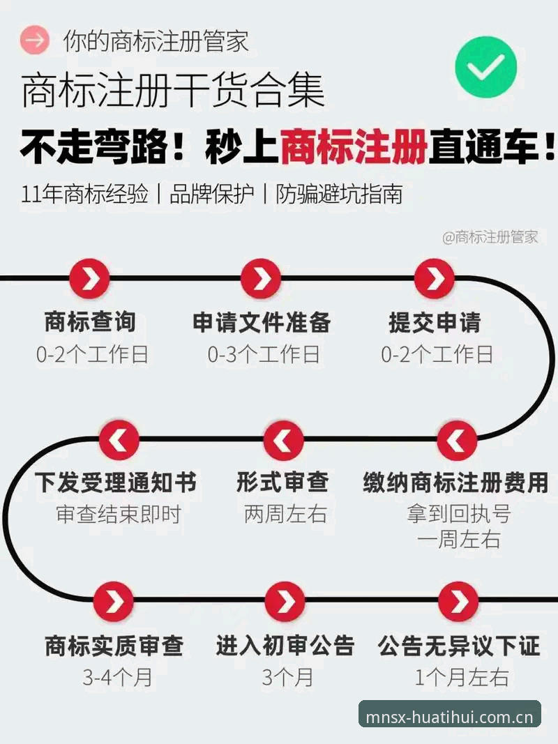 华体会官方中国注册流程 华体会官方中国注册流程详解:避开误区,三步搞定