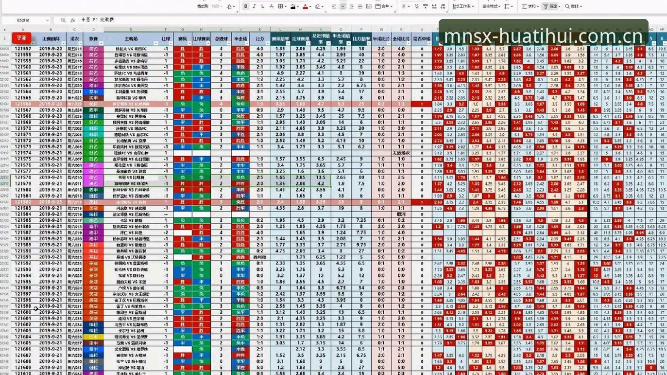 华体会体育2025春季版MNSX更新实测：足球赔率与电竞数据获取方式全面解析