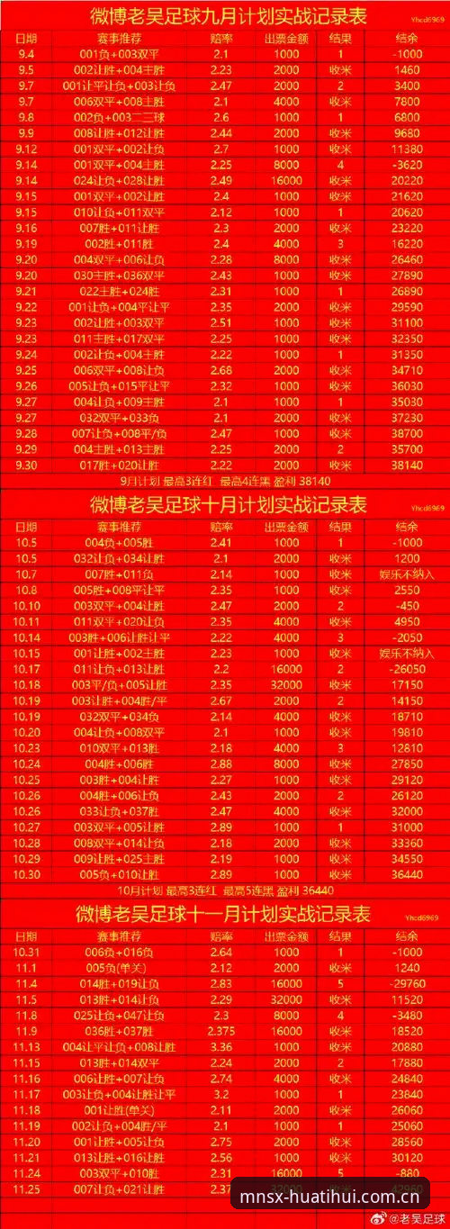 华体会2025春季版足球即时赔率 华体会2025春季版足球即时赔率实战心得——资深用户教你榨干MNSX更新价值