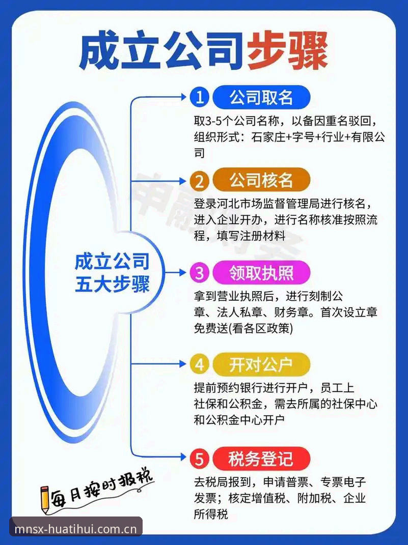 华体会官方中国注册流程使用指南 华体会官方中国注册流程实用指南:避开90%新用户会踩的坑