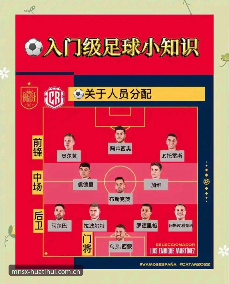 华体会2025春季版足球即时赔率 华体会2025春季版足球即时赔率实用技巧:从数据刷新到押注策略的必备知识